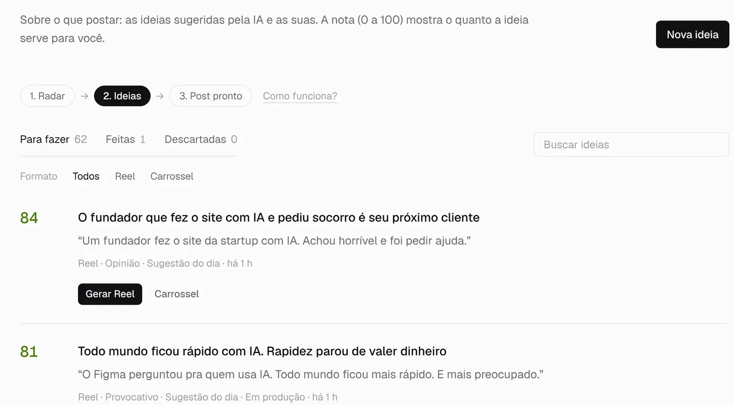 Tela de Ideias com sugestões e a nota de cada uma
