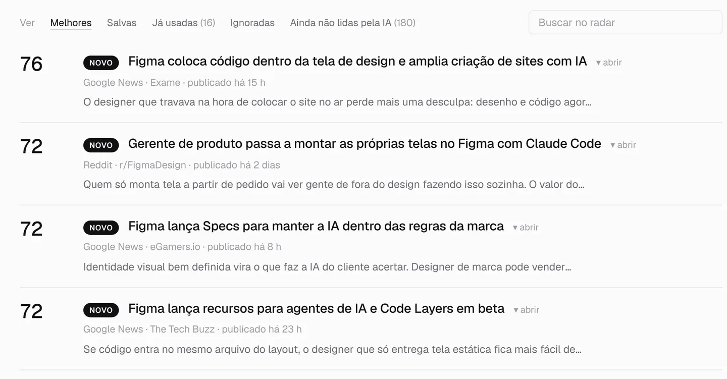Tela do Radar com assuntos do dia e a nota de cada um