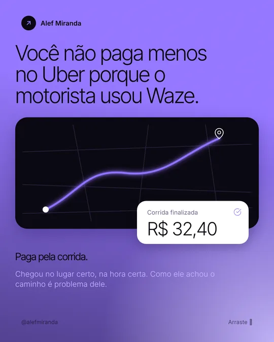 Slide 3 do carrossel "Seu cliente não quer saber se você usou IA", de @alefmiranda