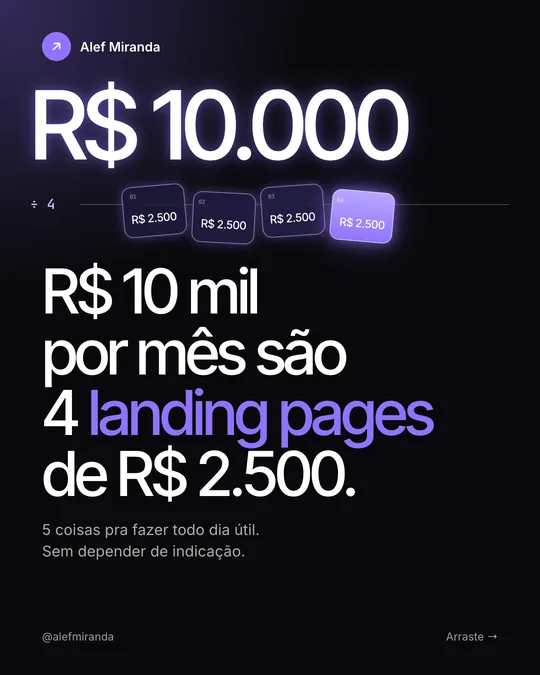 Slide 1 do carrossel "Plano diário de 5 passos pra chegar em R$ 10 mil por mês como designer", de @alefmiranda
